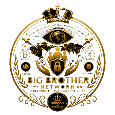 Big Brother Network